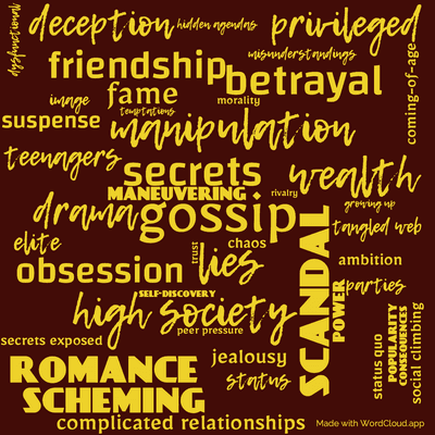 Word cloud of the book Would I Lie To You by Cecily von Ziegesar with 45 words like gossip , secrets and lies .