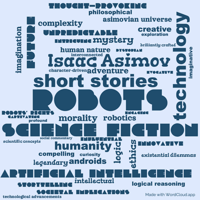 Word cloud of the book The Rest Of The Robots by Isaac Asimov with 48 words like robots, science fiction and short stories.