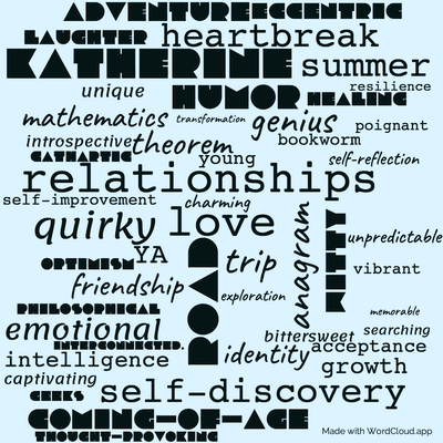 Word cloud of the book An Abundance of Katherines by John Green with 50 words like Katherine, love and relationships.