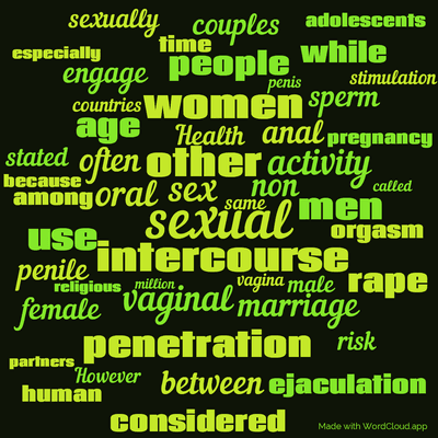 Word cloud with 50 words like sexual, intercourse and sex.