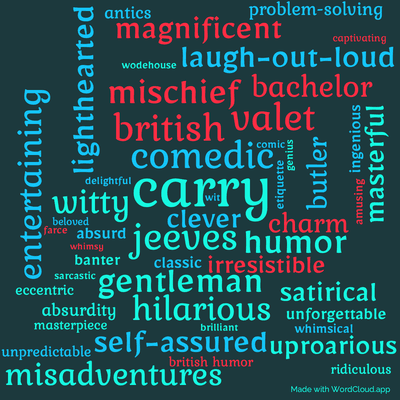 Word cloud of the book Carry On, Jeeves by P. G. Wodehouse with 51 words like carry, jeeves and comedic.