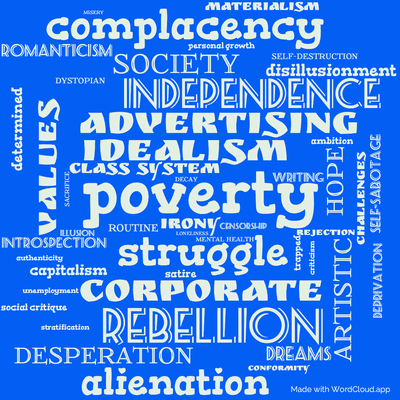 Word cloud of the book Keep The Aspidistra Flying with 48 words like poverty, struggle and idealism.