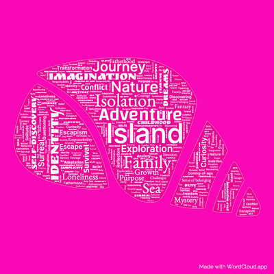 Word cloud of the book Moominpappa at Sea by Tove Jansson with 44 words like Island, Family and Adventure.