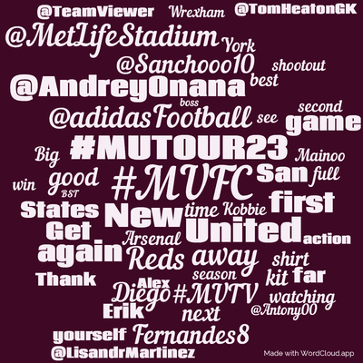 Word cloud with 50 words like #MUFC, #MUTOUR23 and United.