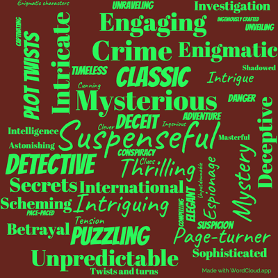Word cloud of the book Destination Unknown with 49 words like Suspenseful, Mysterious and Thrilling.