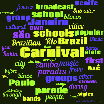 Word cloud with 50 words like Carnival, samba and Rio.