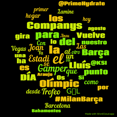 Word cloud with 50 words like el, la and Gamper.