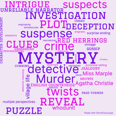 Word cloud of the book The Mirror Crack'd from Side to Side by Agatha Christie with 47 words like mystery, detective and crime.
