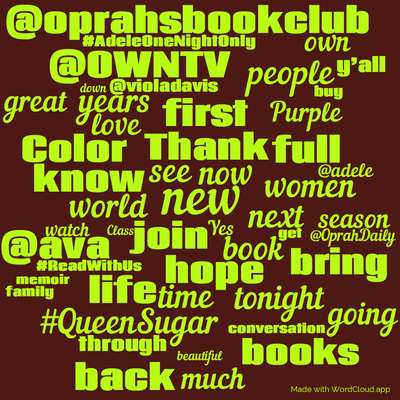 Word cloud with 50 words like new, join and now.