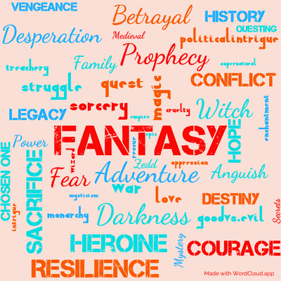 Word cloud of the book Debt Of Bones with 47 words like Fantasy, Magic and Adventure.