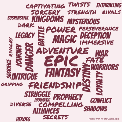 Word cloud of the book The Path of Daggers with 42 words like epic, fantasy and adventure.
