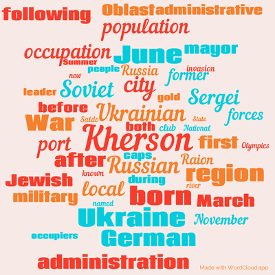 Word cloud with 50 words like Kherson, Russian and Ukrainian.