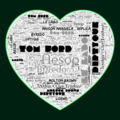 Word cloud in a Heart shape with 12 words like Aesop, Le Labo and Byredo.