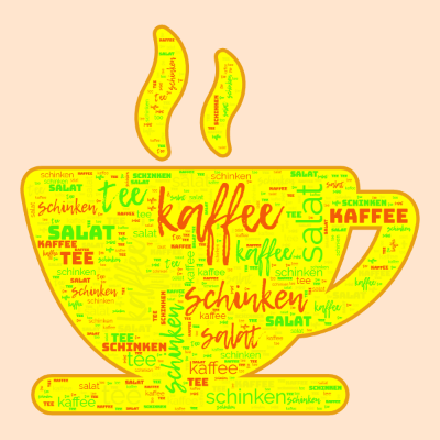 Word cloud in a Teacup shape with 4 words like kaffee, schinken and tee.