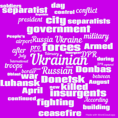 Word cloud with 50 words like Ukrainian, Russian and forces.