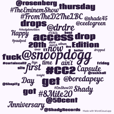 Word cloud with 50 words like @snoopdogg, now and #CC2.