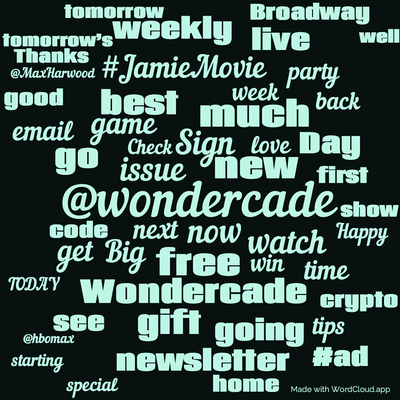 Word cloud with 50 words like @wondercade, Sign and now.