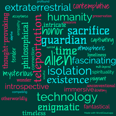 Word cloud of the book Way Station by Clifford D. Simak with 43 words like alien, teleportation and isolation.