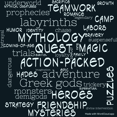 Word cloud of the book The Battle of the Labyrinth by Rick Riordan with 44 words like action-packed, quest and adventure.