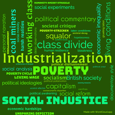 Word cloud of the book The Road To Wigan Pier with 46 words like Industrialization, poverty and working class.