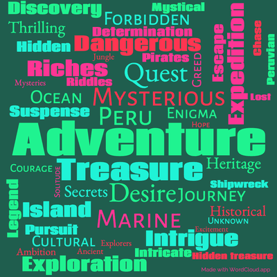 Word cloud of the book The Pearl of Lima with 49 words like Adventure, Treasure and Peru.