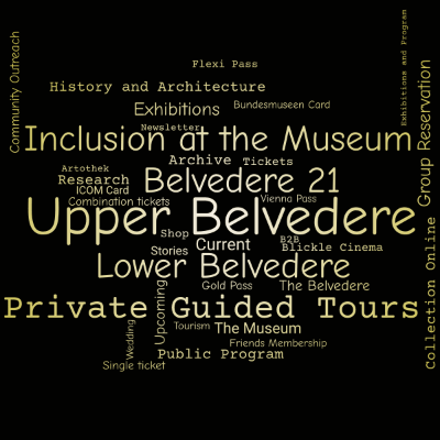 Word cloud with 35 words like Upper Belvedere, Lower Belvedere and Belvedere 21.