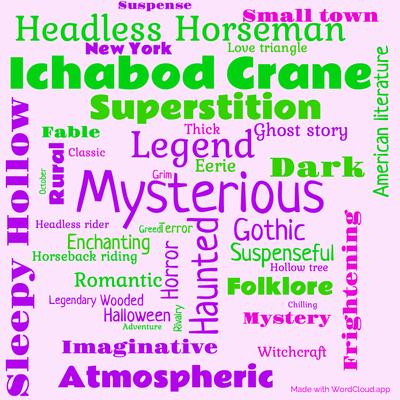 Word cloud of the book The Legend of Sleepy Hollow by Washington Irving with 43 words like Mysterious, Haunted and Legend.