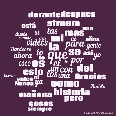 Word cloud with 50 words like que, el and la.