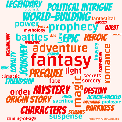 Word cloud of the book New Spring with 50 words like fantasy, adventure and prequel.