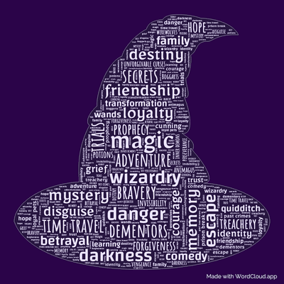 Word cloud of the book Harry Potter and the Prisoner of Azkaban by J. K. Rowling with 45 words like magic, adventure and wizardry.
