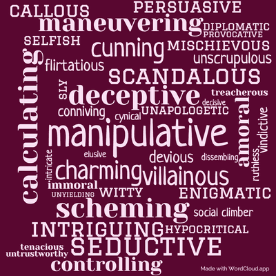 Word cloud of the book Lady Susan by Jane Austen with 41 words like manipulative, charming and deceptive.