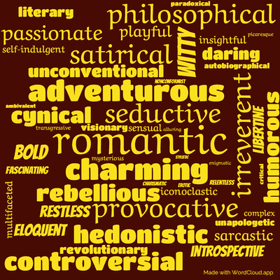 Word cloud of the book Don Juan by Lord Byron with 49 words like romantic, seductive and charming.
