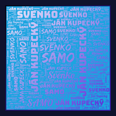Word cloud in a Square shape with 3 words like SAMO, Svenko and Ján Kupecký.