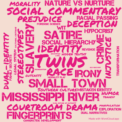 Word cloud of the book Pudd'nhead Wilson with 45 words like Twins, identity and race.