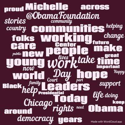 Word cloud with 50 words like work, Day and people.