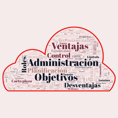 Word cloud in a Cloud shape featuring 77 words such as Administración, Objetivos, Ventajas.