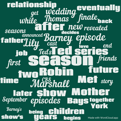 Word cloud with 50 words like season, Ted and Barney.