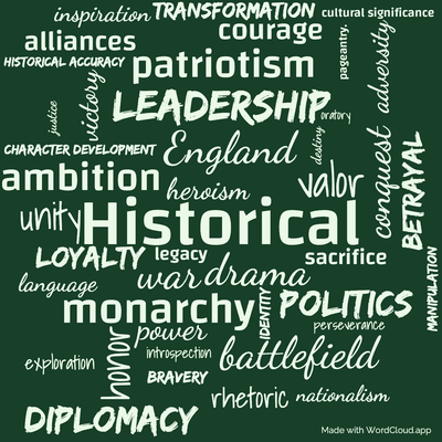 Word cloud of the book The Life of King Henry the Fifth with 43 words like Historical, drama and England.