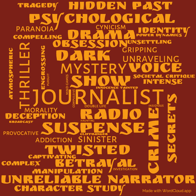 Word cloud of the book Dead Air with 49 words like journalist, radio and show.