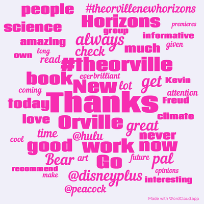 Word cloud with 50 words like Thanks, New and Orville.