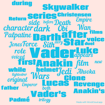 Word cloud with 50 words like Vader, Anakin and Darth.