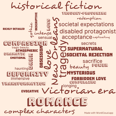Word cloud of the book Merrick with 41 words like Victorian era, New Orleans and historical fiction.