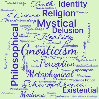 Word cloud of the book Valis by Philip K. Dick with 49 words like Gnosticism, Reality and Perception.