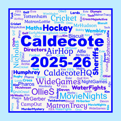 Word cloud in a Square shape with 59 words like OllieS, OllieI and Bobby.