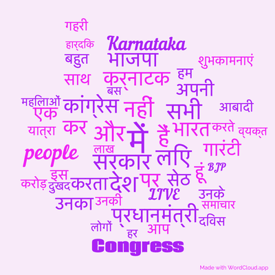 Word cloud with 50 words like में, और and नहीं.
