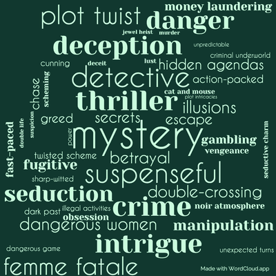 Word cloud of the book Miss Shumway Waves A Wand with 49 words like mystery, suspenseful and thriller.