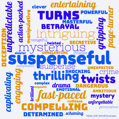 Word cloud of the book The Sky is Falling by Sidney Sheldon with 45 words like suspenseful, thrilling and mysterious.