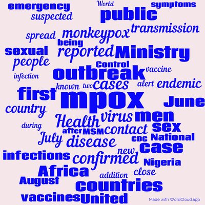 Word cloud with 50 words like mpox, cases and Health.