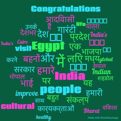 Word cloud with 50 words like में, और and Egypt.