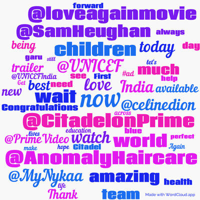 Word cloud with 50 words like now, love and @CitadelonPrime.